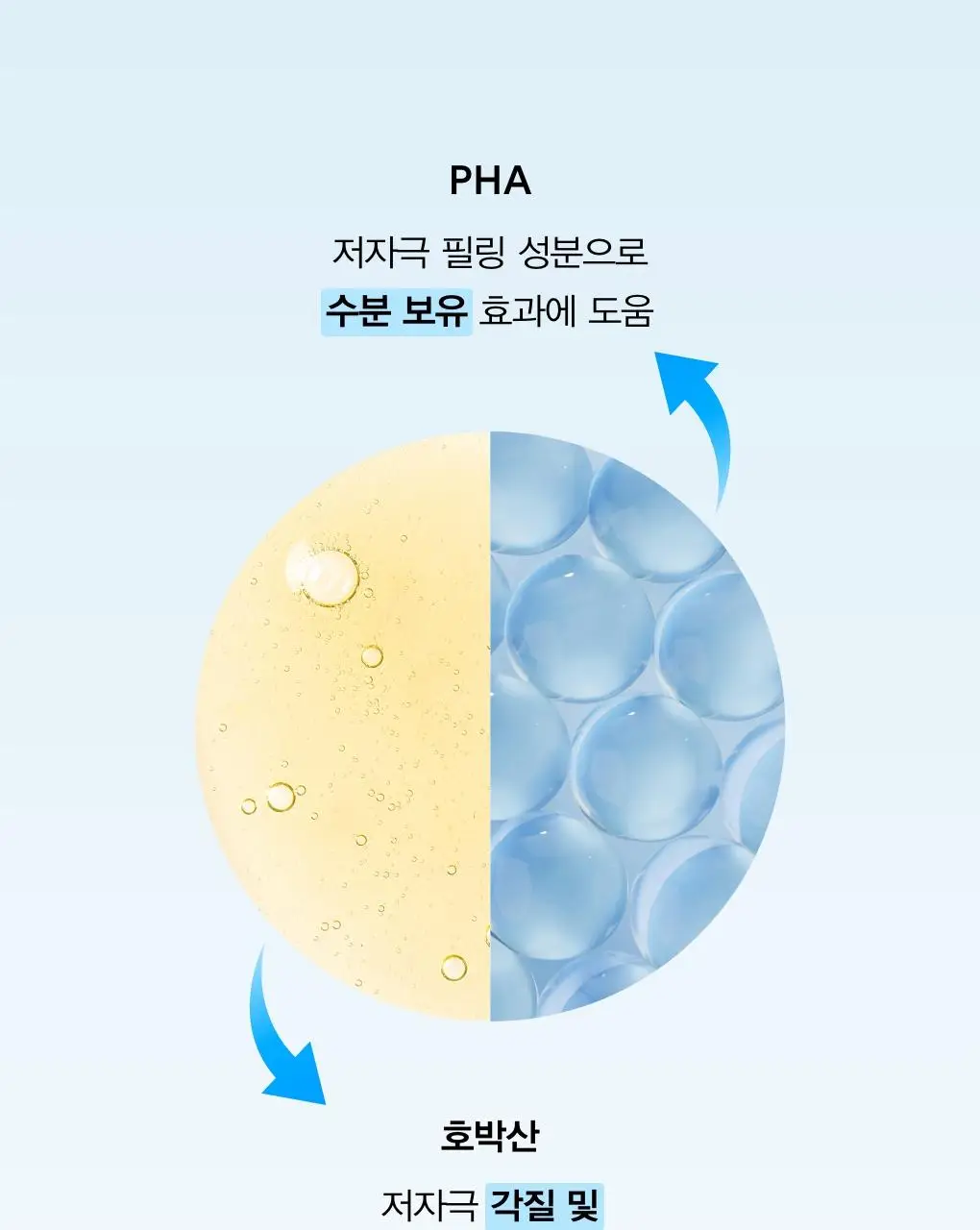 [10초수분충전] 아비브 수분초 히알루론 패드 하이드레이팅 터치 75매 기획 (+10매 추가 증정) 상세페이지 18
